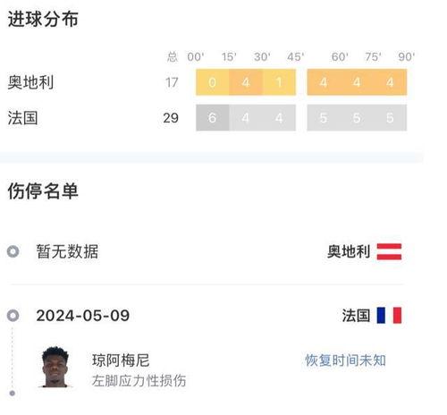 奥地利最新爆料消息视频,揭秘神秘视频背后的惊人真相